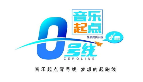 廈門市零號(hào)線教育咨詢 專業(yè)教育規(guī)劃，點(diǎn)亮學(xué)生未來